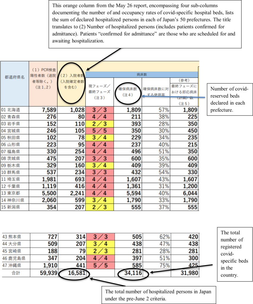 Japanese Chart Of Charts Pdf