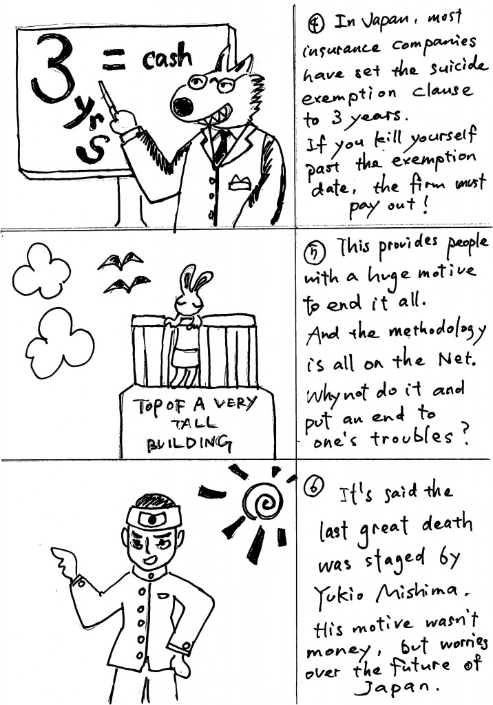 With only 10% of suspicious deaths getting an autopsy, and only 4-5% of what appear to be suicide resulting in an autopsy, getting away with murder in Japan may be easier than imagined. Stage it as suicide and...who knows? (Sometimes the cops do notice. And then you get the death penalty.) 