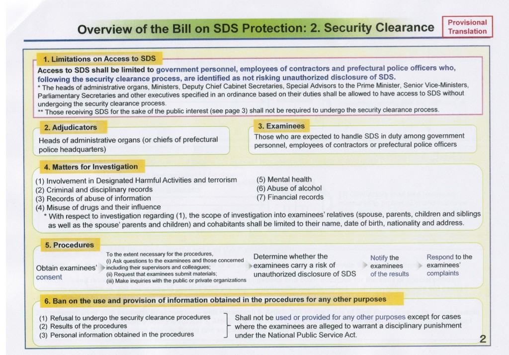 4. Overview Page 2